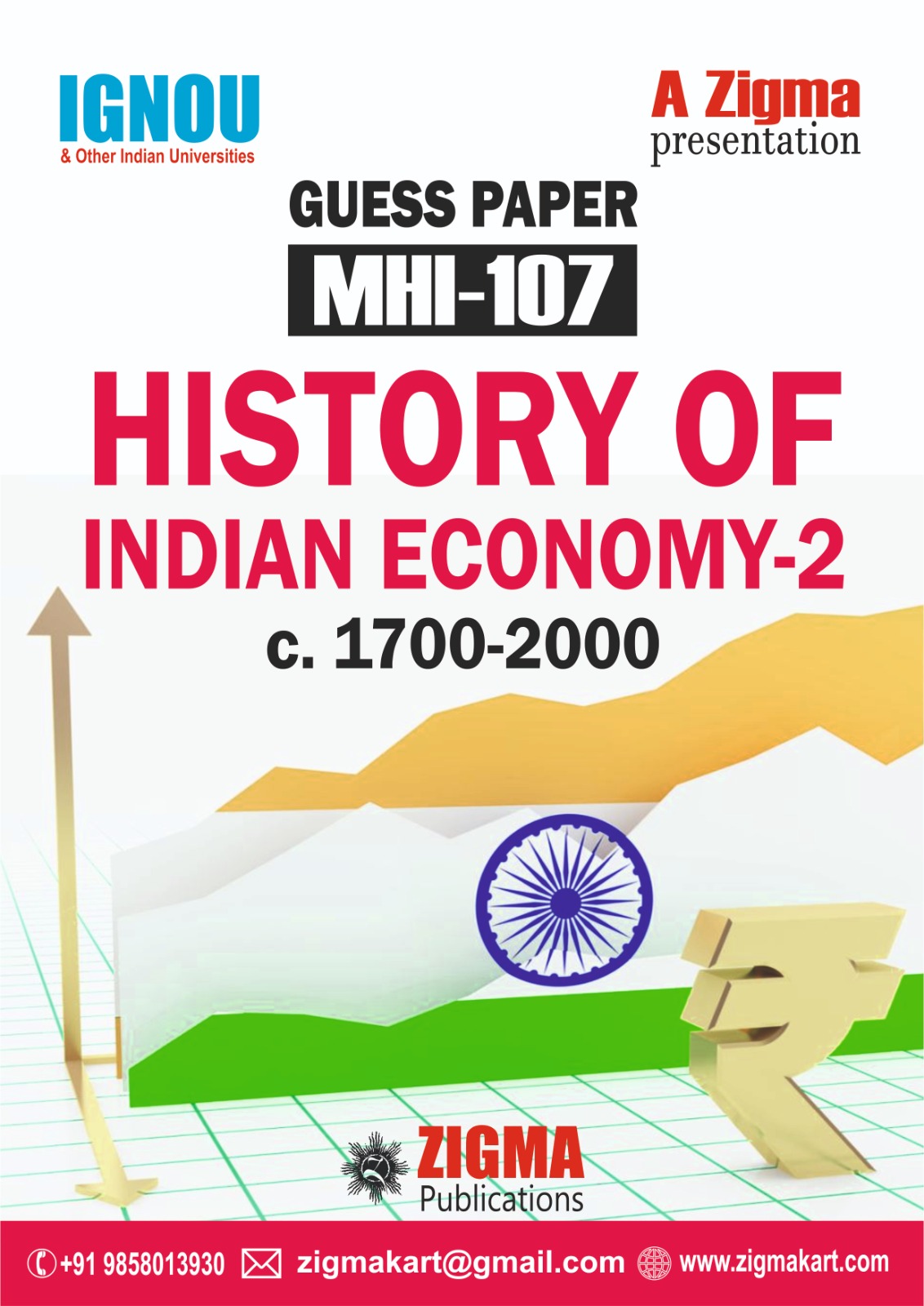 GUESS PAPER IGNOU MHI-107 – History of Indian Economy-2: C.1700 to 2000