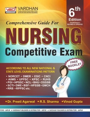 Competitive Exams By Preeti Agarwal