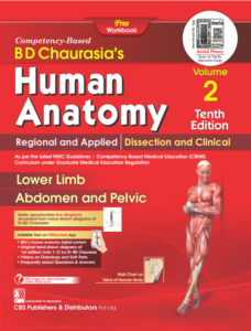 Bd churrasia Human Anatomy vol-2 by zigmakart 9789354669675